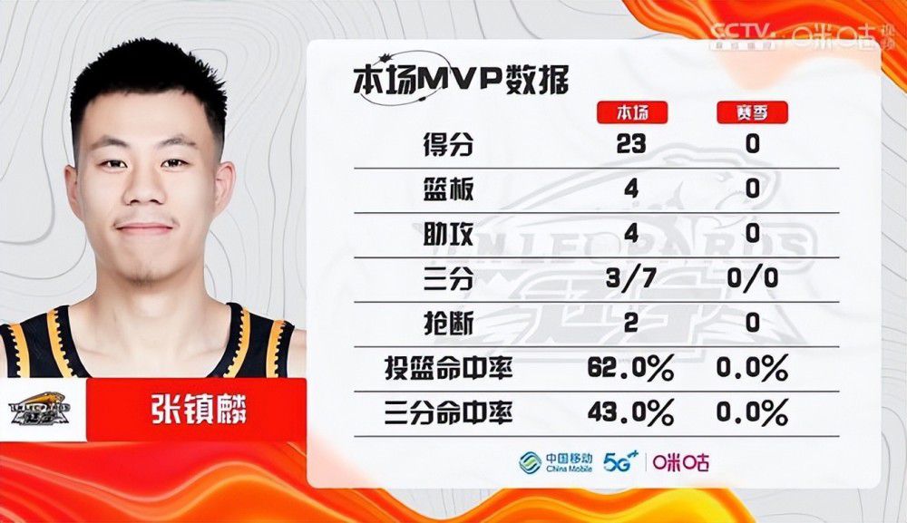 投资仅1450万美元的电影《自由之声》上映第二周2700万获亚军，环比上周上涨37%，成今年暑期最大黑马